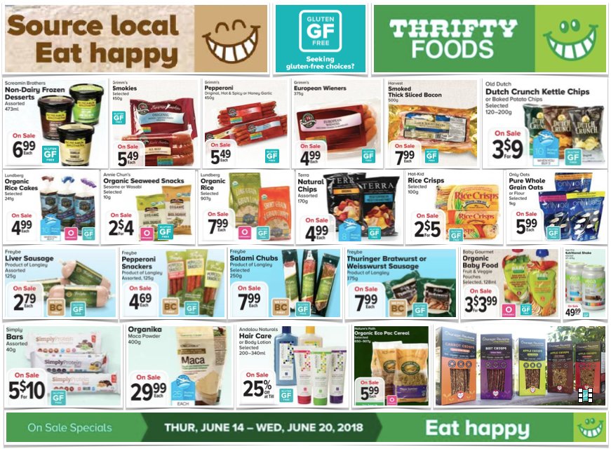 The Celiac Scene tweet media