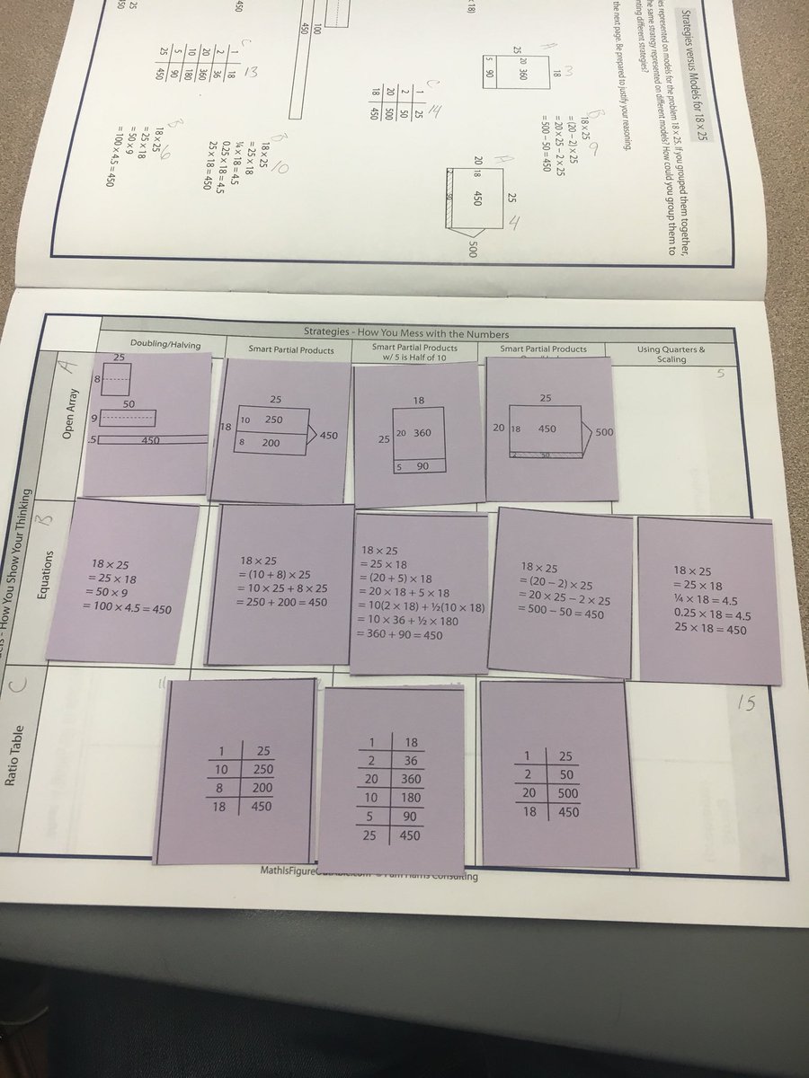 Multiplication strategies #HumbleISDPOP #mathisfigureoutable