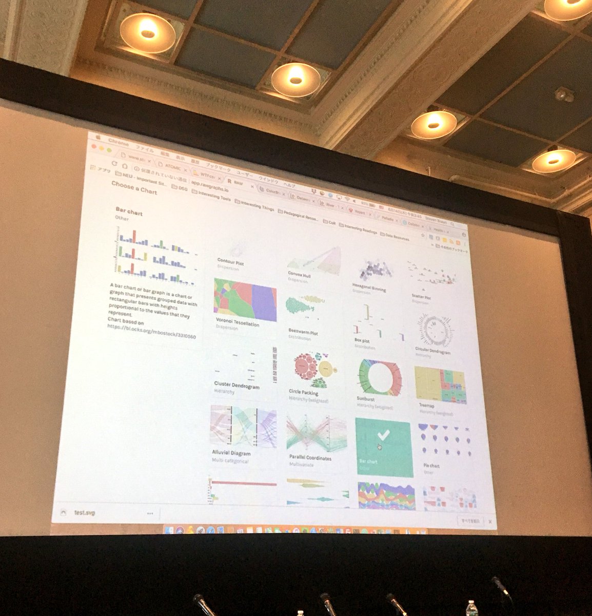 AlexGelle's tweet image. Data visualization has never been that fun! @ComSciCon you're nailing it 👌
#ComSciCon18 #RAWgraphs #DataBasic #ColorBrewer #Canva #Datawrapper #Palladio