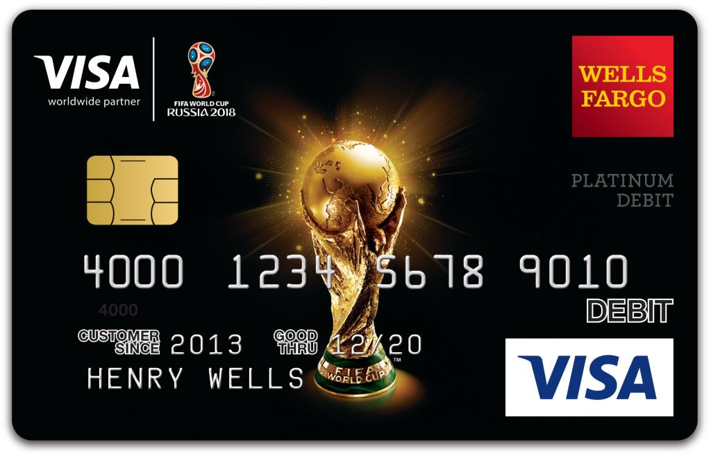 wells fargo home projects credit card payment