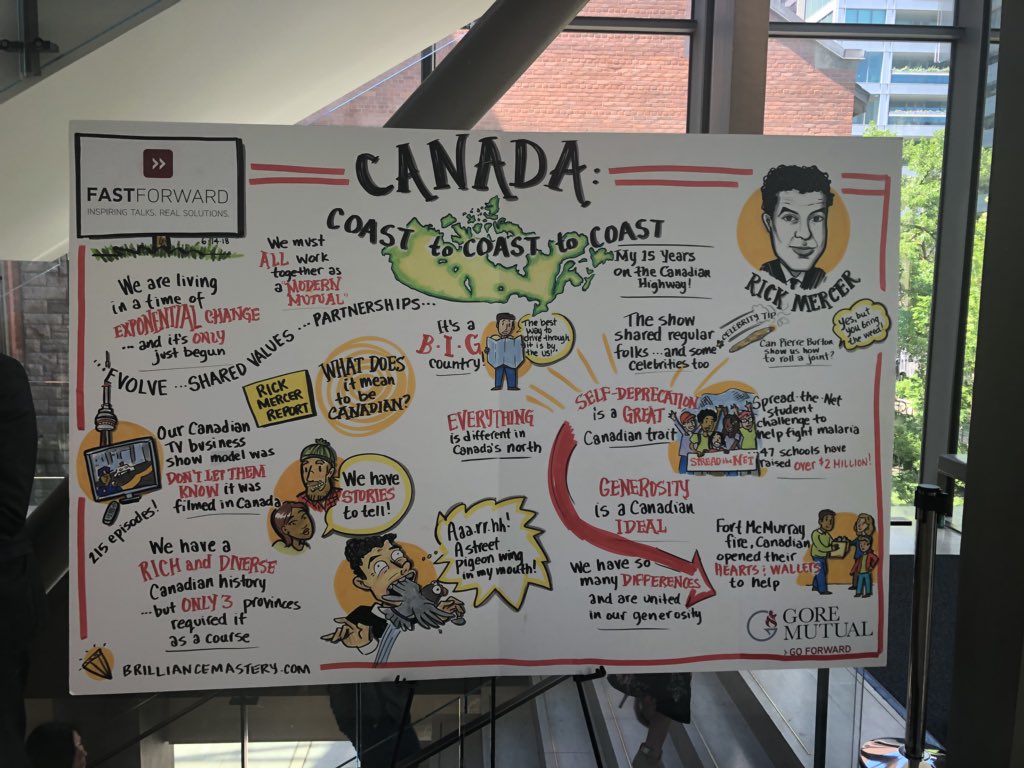 mpeitchinis's tweet photo. #GoreMutual #FastForward incredible lineup at today’s event with Rick Mercer and Peter Mansbridge https://t.co/MxYRyq1ZmR