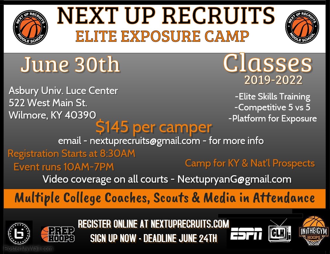 Wv Wildcats Select Wvwsbasketball Twitter