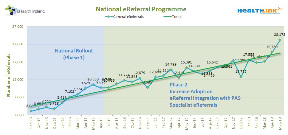 Gregory Johnston tweet media