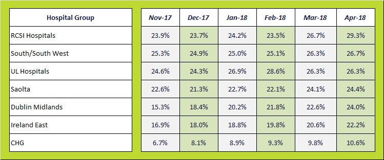 Gregory Johnston tweet media