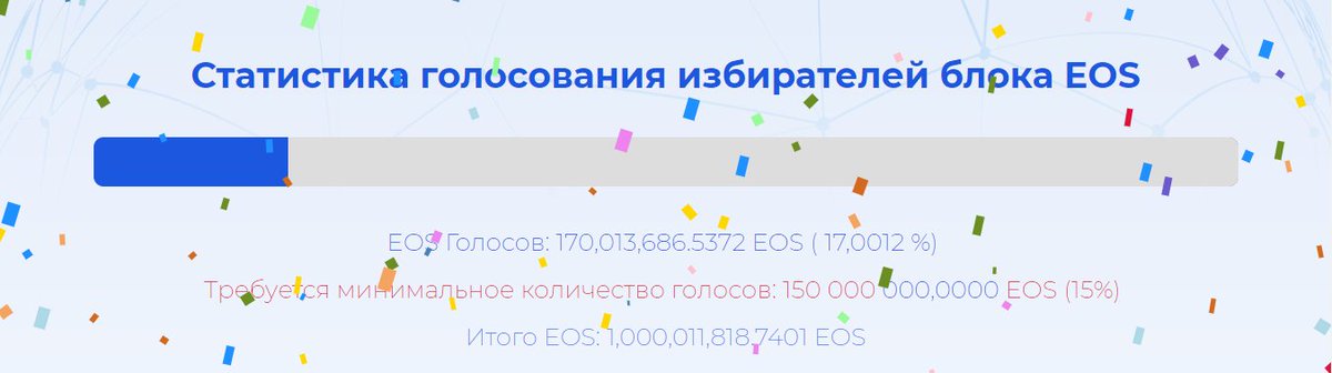 EOSRussia tweet picture