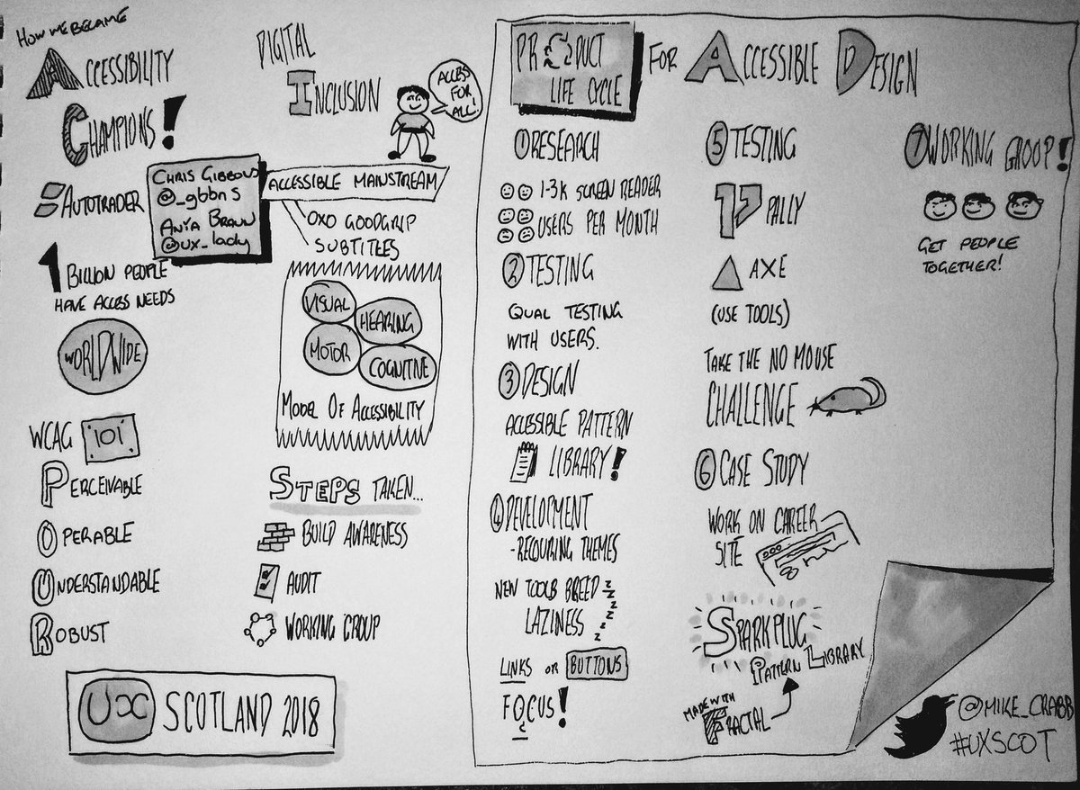 Great talk today at #uxscot from <a href="/_gbbns/">Chris Gibbons 🇪🇺🌍</a> and <a href="/ux_lady/">Anya Braun</a> from @AutoTrader_UK on being accessibility champions! Really nice stuff going on there! Here's my #sketchnote of the session!