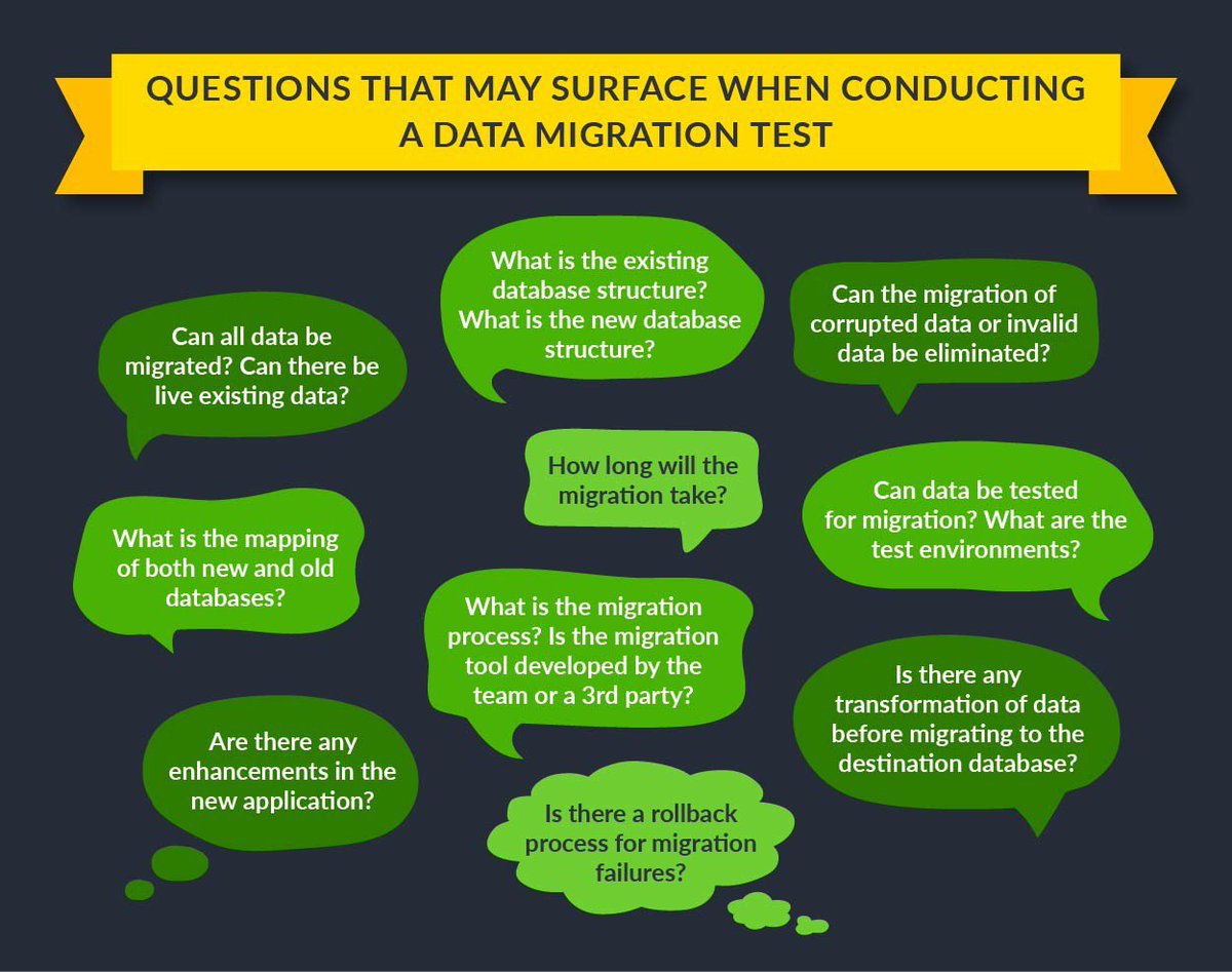 Bancroft Systems tweet media