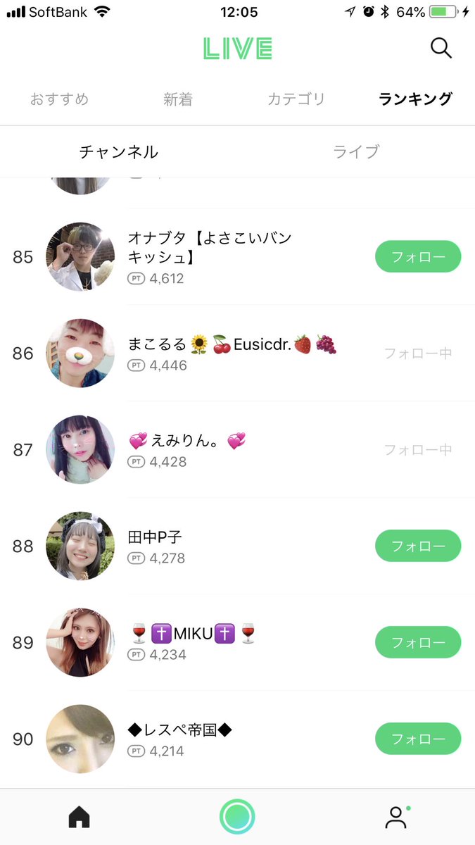 えみりん A Twitteren チャンネルランキング 87位 ありがとうございます これからも 楽しく頑張ります Linelive ラインライブ