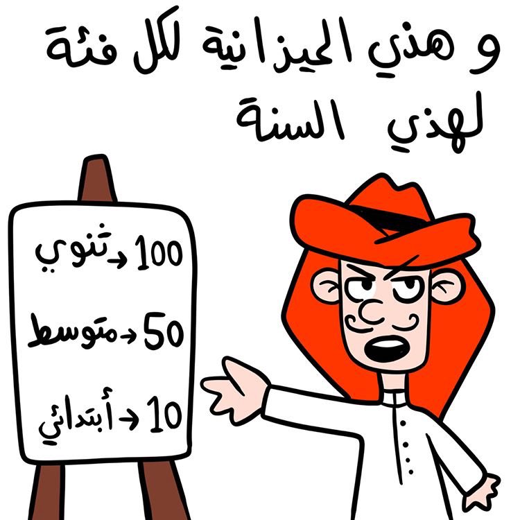 waelkabli's tweet photo. اظن الكلام واضح يا اخوان
لا تفشلونا 🙏
#ARTONIX https://t.co/EMSQSaXpLE
@ironixcomix