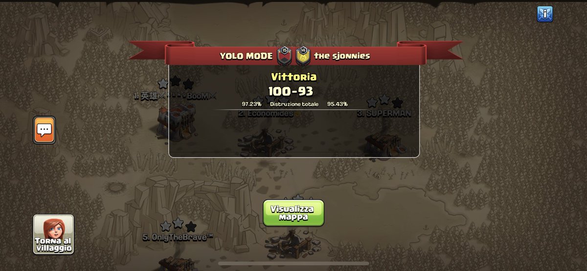 Third <a href="/No_Dip_League/">No Dip League</a> war and third win! 💥🦍 GG