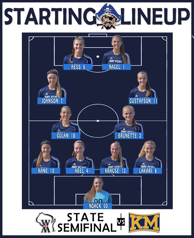 Today’s <a href="/Zestys/">Zesty's Fr. Custard</a> Starting Lineup for #2️⃣ <a href="/BPGirlsSoccer/">BP Girls Soccer</a> 
<a href="/wiaawistate/">WIAA State Tournaments</a> Semifinal vs #3️⃣ @GirlsKmhs from Uihlein Soccer Park
⚽️ meridix.com/event/136022