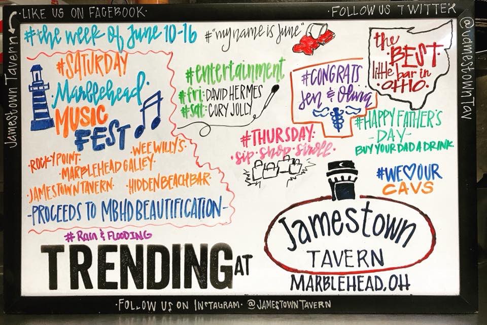 Check out what’s #Trending this week!