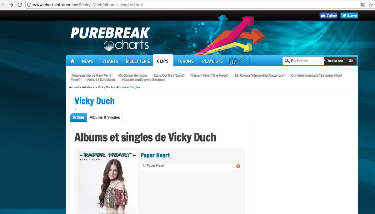 Purebreak Charts