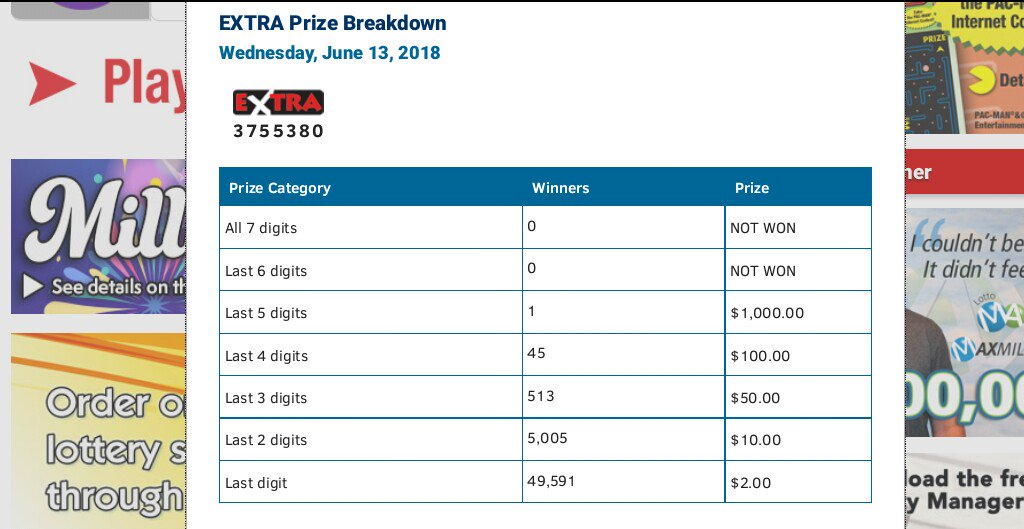 DMMorrissette's tweet photo. The biggest prize for Wednesday's #Extra #Lotto was a mere $1,000 for only one ticket?
Total payout was $180,382.
How much did they rake in?
#LottoResults
#Lotto = #Losso ?
#Lottery aka #Lossery ?
#Alberta #Saskatchewan #Manitoba
#Calgary #Edmonton #Winnipeg #Regina #Yorkton https://t.co/iZhHydHMWh