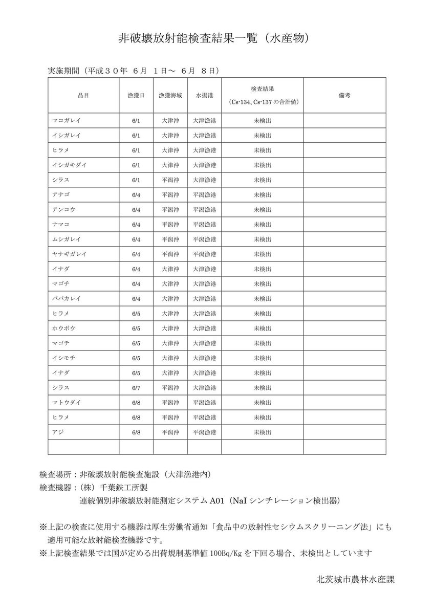 地場産品 地場産品
