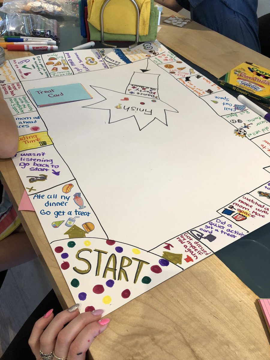ChildLifeMorgan's tweet photo. Working with #patients of all ages can include #homeMade #boardgames to help with #tasks #behaviour #preparation for upcoming #procedures and for fun! #Childlife #community practice with my #intern @Jocemichellel https://t.co/QuA0dfVaGa