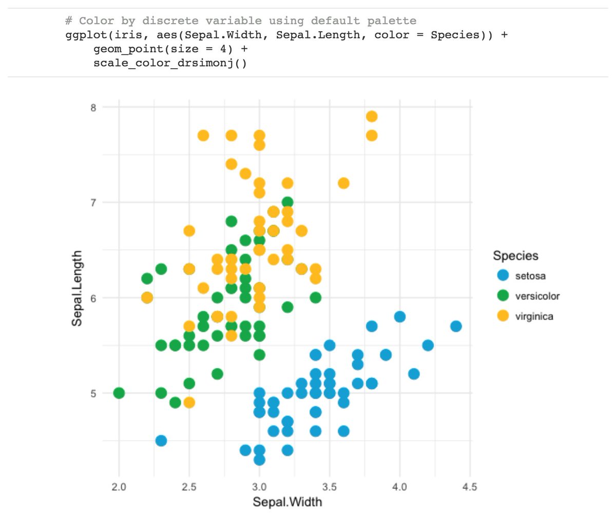 Mara Averick tweet media