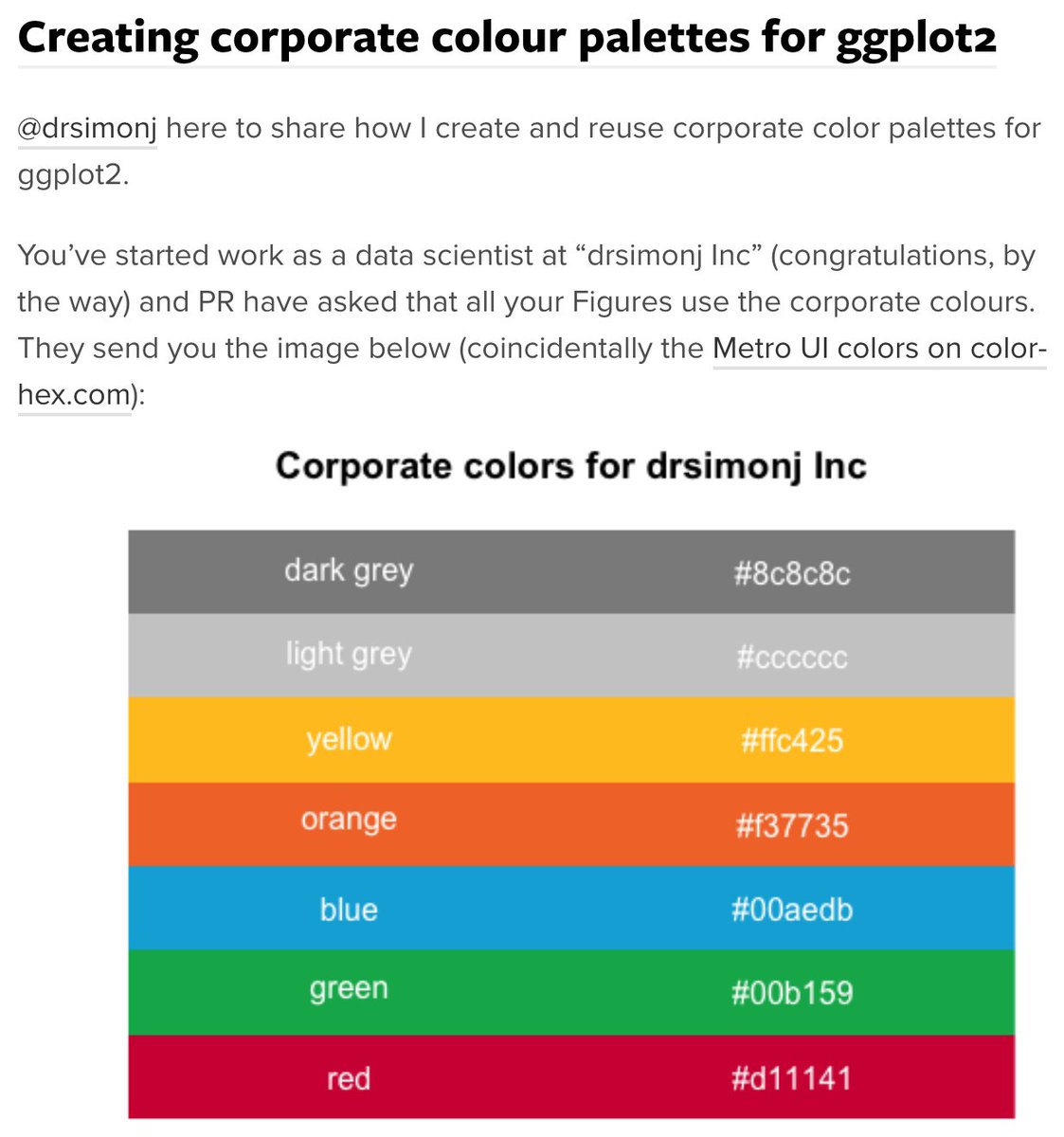 Mara Averick tweet media