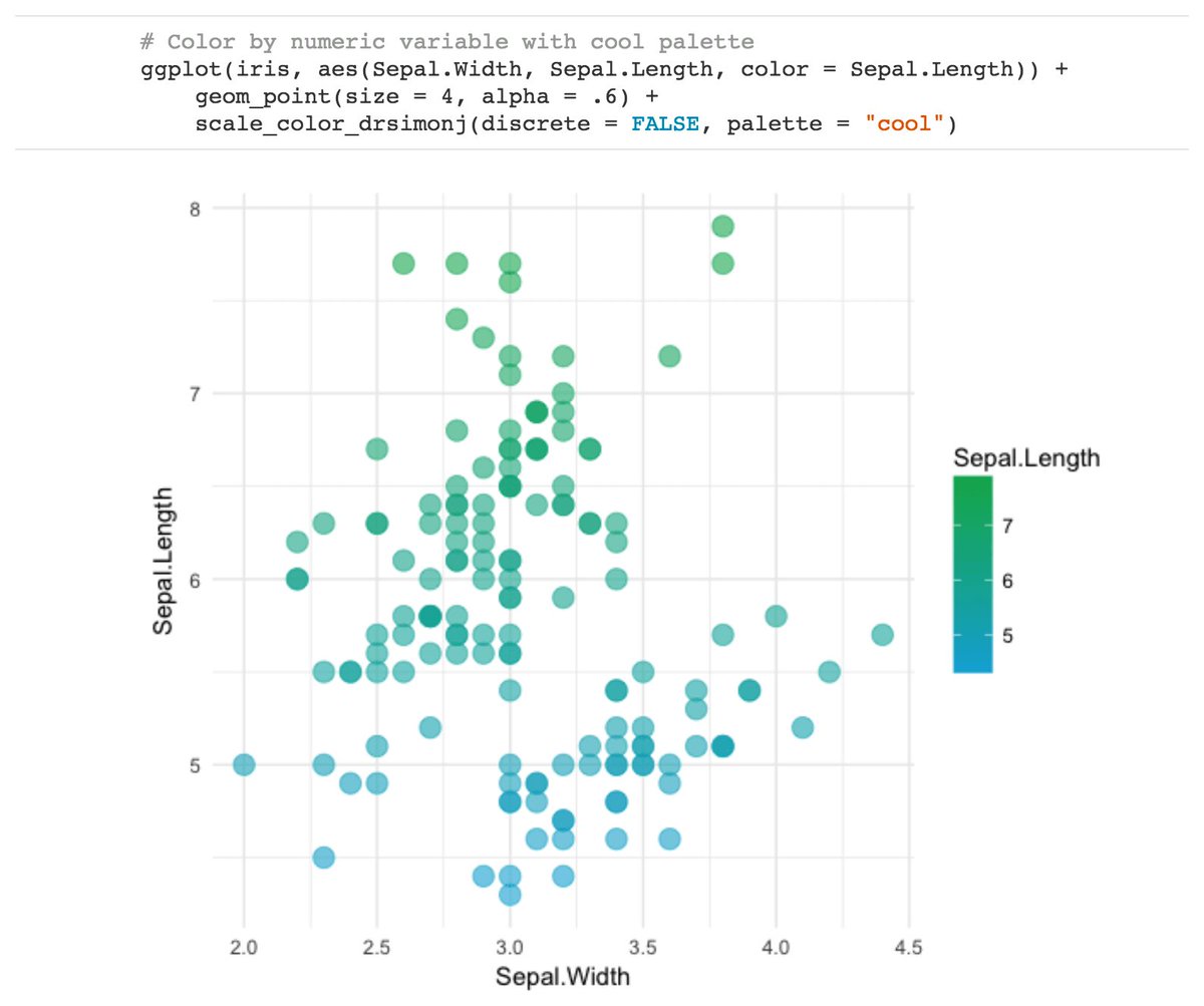 Mara Averick tweet media