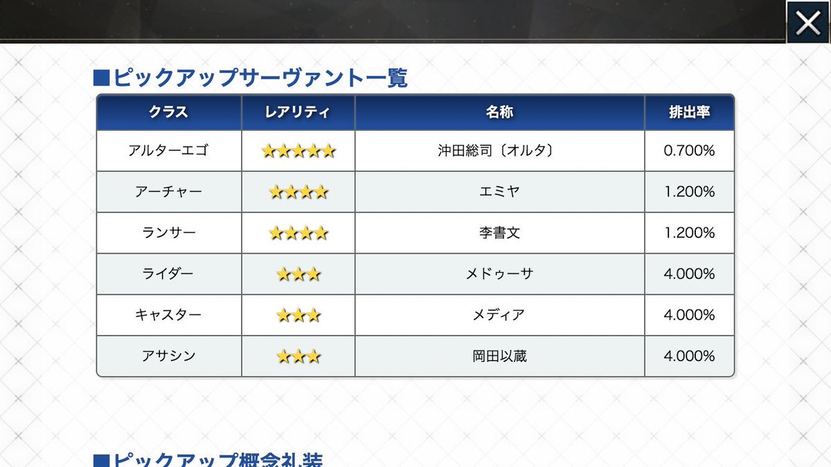 Fgo攻略 Gamewith おはようございます 本日から星3は岡田以蔵さんの単独ピックアップですが 確率に関しては変わらないようですね T Co Cfjq0yabn6 Fgo Fgo攻略 Gamewith おはようございます 本日から星3は岡田以蔵さんの単独ピックアップですが 確率に関しては変わらないようですね T Co Cfjq0yabn6 Fgo