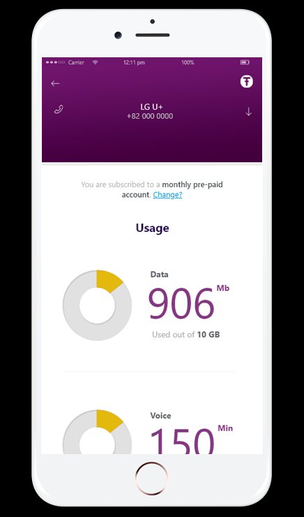 We will ensure the integrity and security of the wallet using Ethereum blockchain smart contracts acting as multi-signature wallets. It will require a certain number of participants to sign for a certain subset of operations (like a large withdrawal or transfer) to be executed.