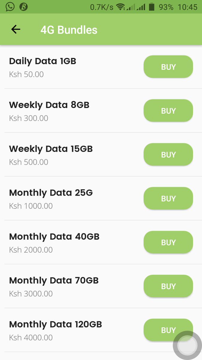 Kiyengdenno's tweet image. #MyDataStory and #MyNewDataStory is @Faiba4G