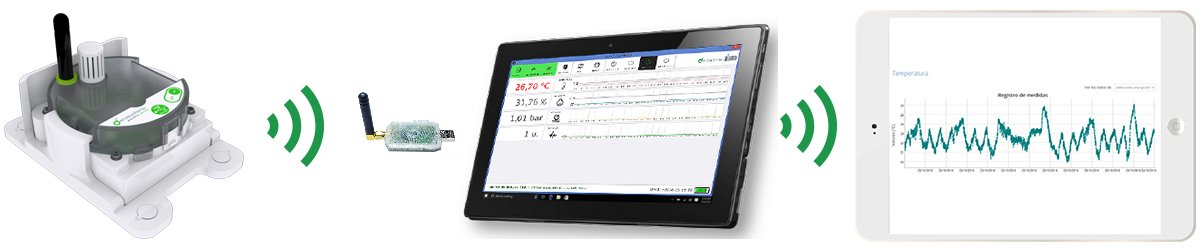 weendeetech's tweet photo. ¿Qué te puede ofrecer decosystema que no te ofrezcan otros instrumentos de medida decosystema puede monitorizarse desde un ordenador mediante su software.
¡Descubre como funciona en nuestra web!👇
https://t.co/lTWw4BTurb
#decosystema #tecnología #agriculturaprecisión #Weendee https://t.co/UBTTfEGs1N