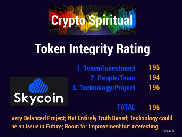 CryptoSpiritual's tweet photo. New #CryptoSpiritual Integrity Rating Available! #TokenRating for #SKYcoin - explanation in #CryptoSpiritualEnergyUpdate : https://t.co/oeO85BB4at https://t.co/7s9hTySQBm