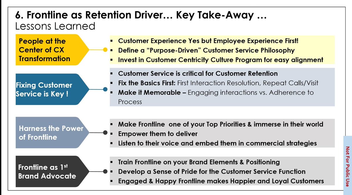 PPedhom's tweet photo. #FrontlineIsTheNewBrand

If you are about to engage into #repositionning your Frontline as key driver for long term loyalty and retention.
Check out key lessons learned from Telco
Do you agree?What would you prioritize first?
#CustomerLoyaltySummit
#alloyalty
#gencx237 https://t.co/Nm9lEqbu6r