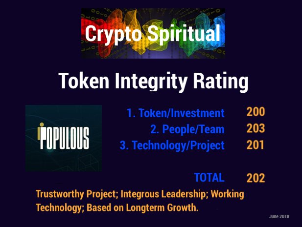 CryptoSpiritual's tweet photo. New #CryptoSpiritual Integrity Rating Available! #TokenRating for #Populous - explanation in #CryptoSpiritualEnergyUpdate : https://t.co/oeO85BB4at https://t.co/eAsXPwIE1e