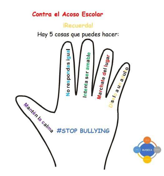Una problemática real, que existe y contra la que hay que luchar con educación, formación, sensibilización y prevención. Desde RUDECA no vamos  a dejar de trabajar para poner nuestro granito de arena en eliminar esta lacra social.
 ¿Qué vas hacer tu?