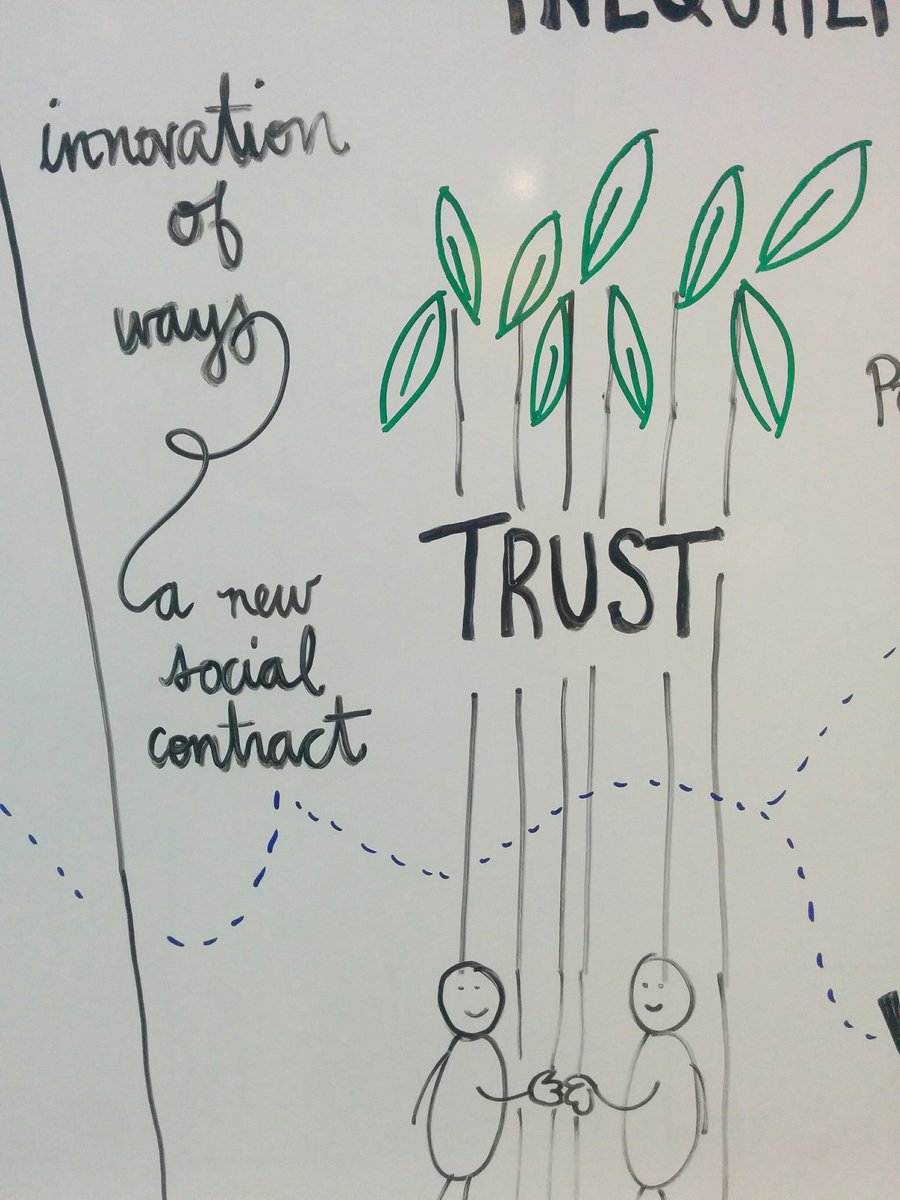 _missroya's tweet image. Had fun practicing to @JimAGibson keynote presentation at @YourAlberta #PolicyMatters today. Apart from a whiteboard falling on me I think it went quite well. 😁👍   #SafetyFirst #CoLabAB