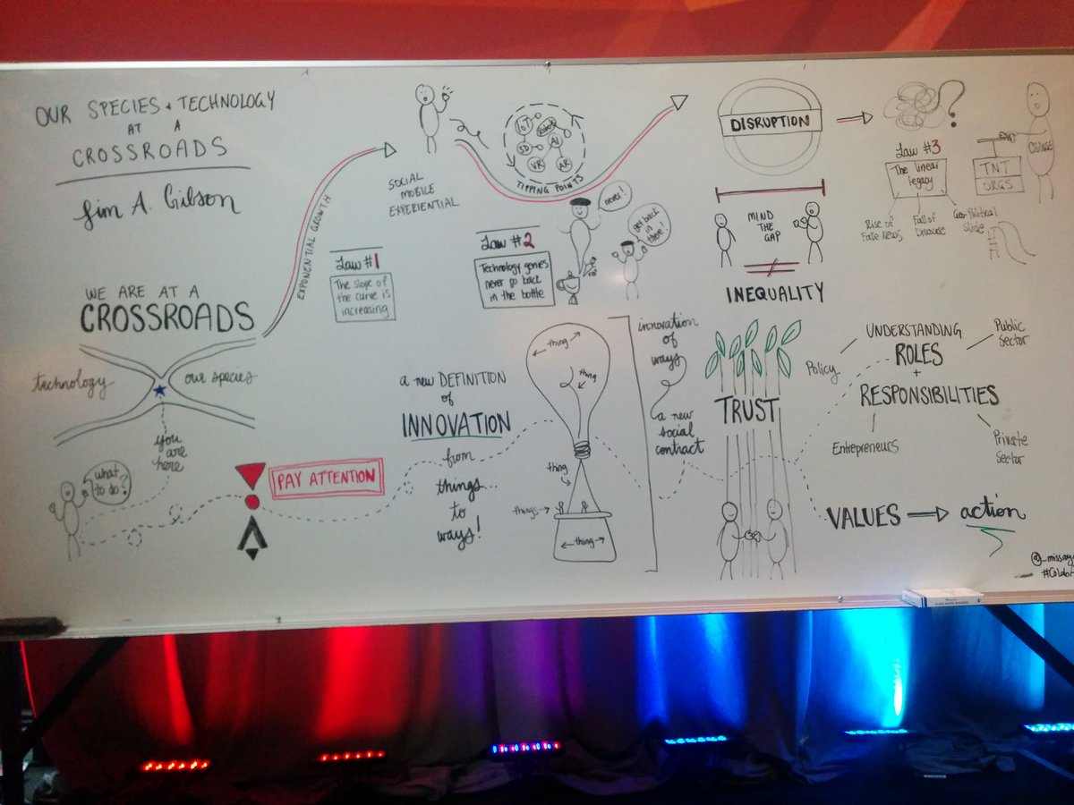 _missroya's tweet image. Had fun practicing to @JimAGibson keynote presentation at @YourAlberta #PolicyMatters today. Apart from a whiteboard falling on me I think it went quite well. 😁👍   #SafetyFirst #CoLabAB