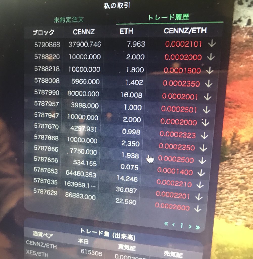 l_yt1c's tweet photo. 昨日からCENZ売り入れまくってるがなかなか無くならぬ。。
 
ICO割れさせてしまった。。
マーケット数千万円単位でこんなマーケット動くなんてセントラリティーのマーケットの小ささを物語ってるなw
 
まだある人今のうちに逃げといた方が吉かも https://t.co/60veslFBwm