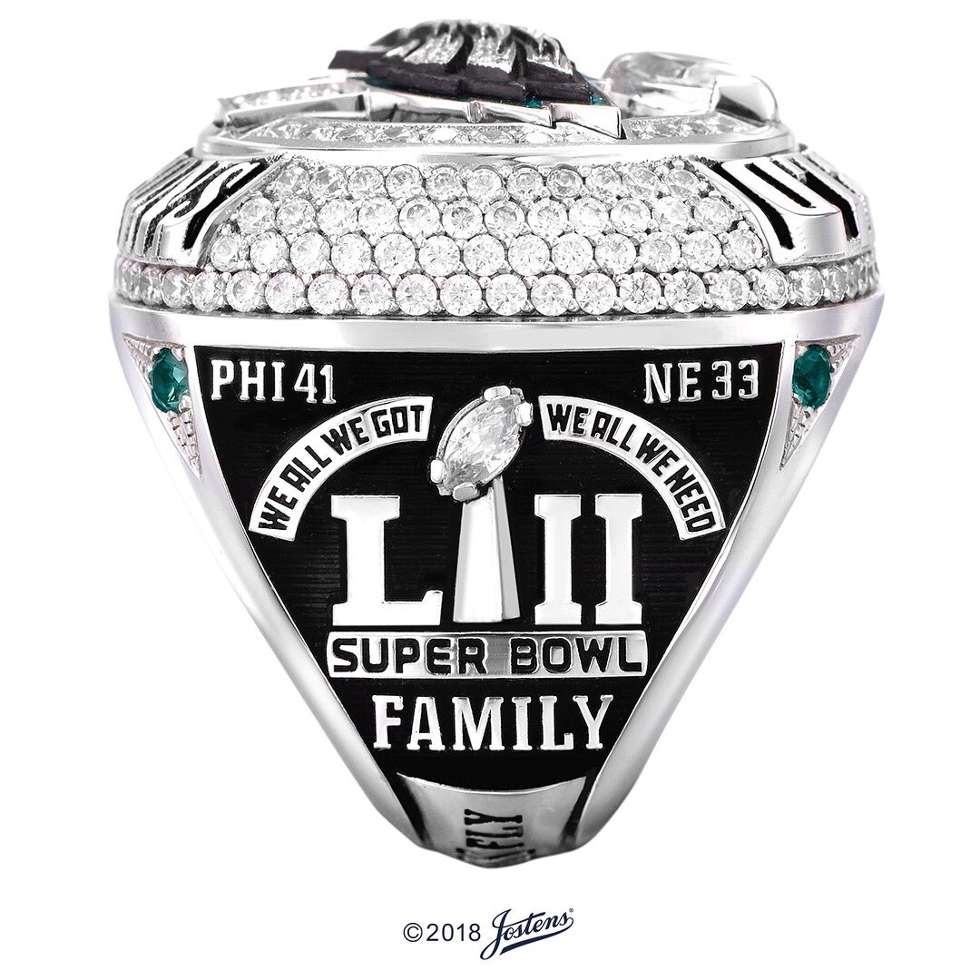 GeoffPMosher's tweet photo. Rings https://t.co/xGhdkOtzJZ