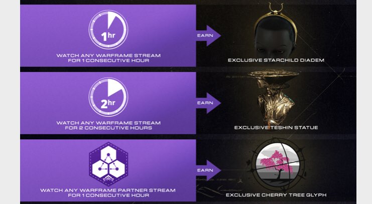 Bdotstyle's tweet photo. @PlayWarframe do console players get the statue and operator cosmetic. I watched for three hours one stream and received the glyph. I know you’re busy just a question. https://t.co/mWaT4NBIYS