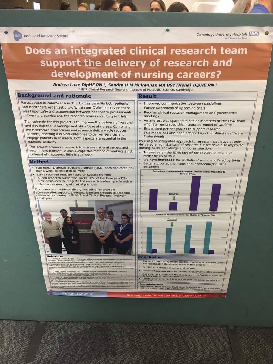 CUH_NMAresearch's tweet photo. #cuhresearch conference 2018 poster
Combining research and clinical roles for #diabetes #nurses improved NIHR delivery targets, increased portfolio research and facilitated change in culture.
#diabetesweek2018
@Andrealake1984 @DRNurseSandra @DUK_research @CambridgeBRC https://t.co/nyC4syL5WX