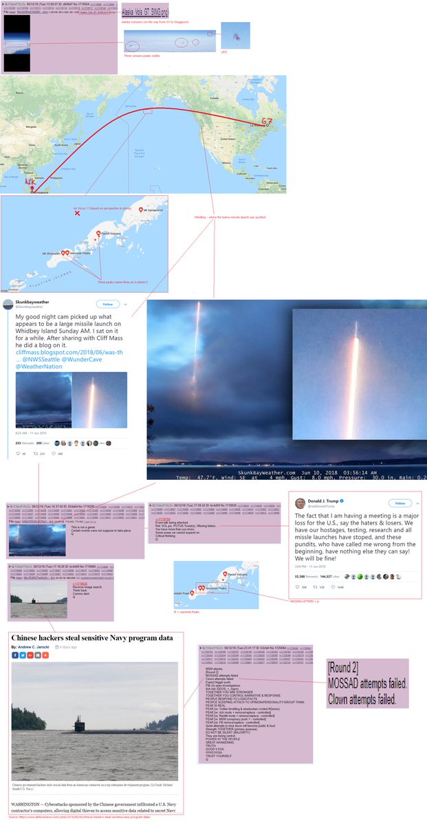 TheGoyKnow's tweet photo. It’s worth noting that an attempt was made to try and shoot down AF1 just before the #TrumpKimMeeting in Singapore. Someone does not want the #POTUS45 to succeed and wants him dead. #MAGA2020 #MAGA2018 #DeepStateCabal https://t.co/hs9B05ZNPC