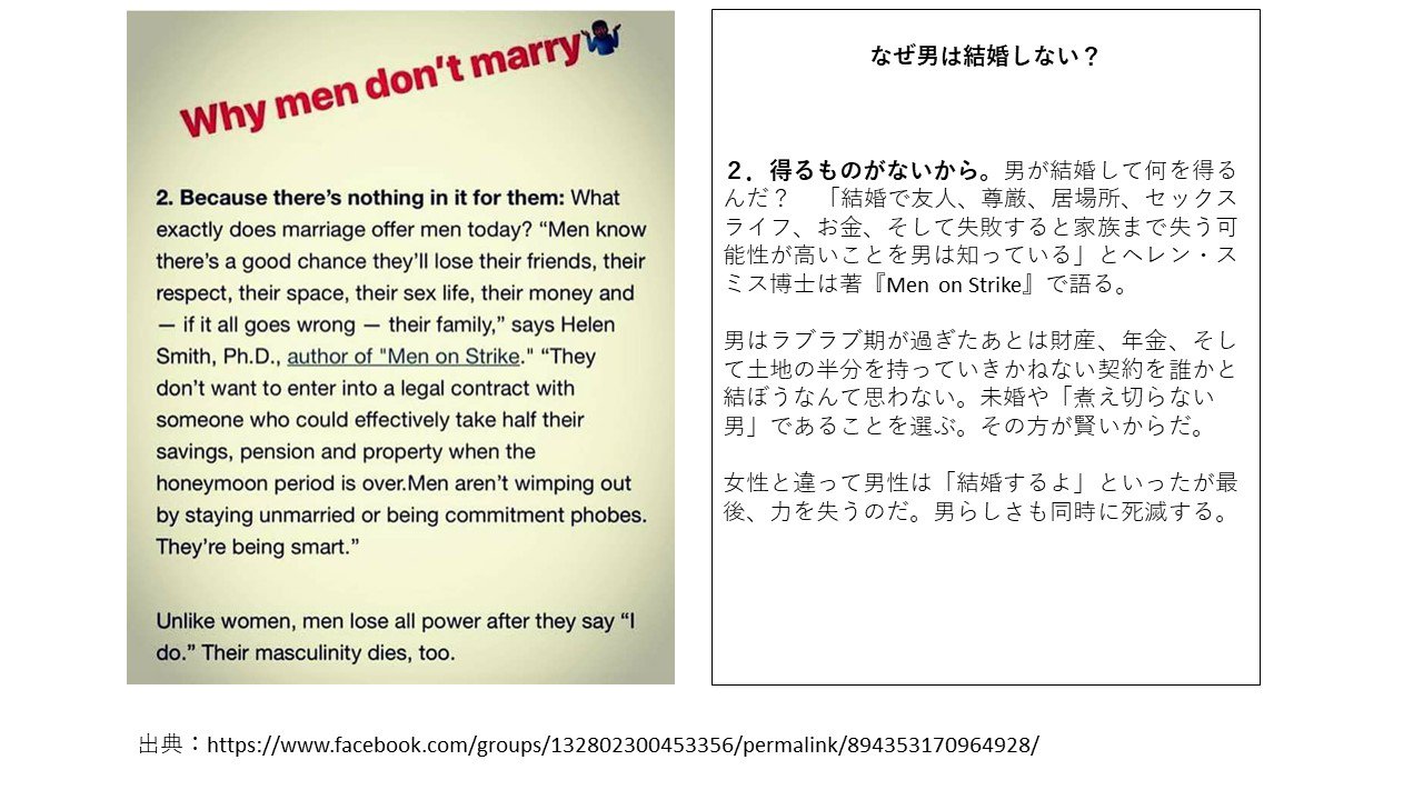 トイアンナ ライター 英語圏だって 男に結婚するメリットなんかない という議論は出る 財産の半分を持っていかれるのに何で結婚なんかしなきゃいけないの 元のfacebookスレッドが盛り上がっているのでgoogle翻訳経由でも読む価値あります 出典