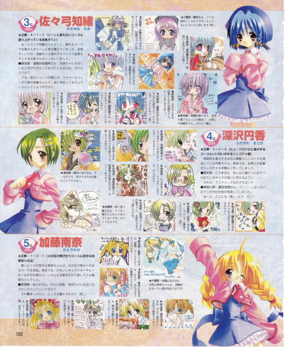 緑髪のキャラクターめとめ 12ページ目 Togetter