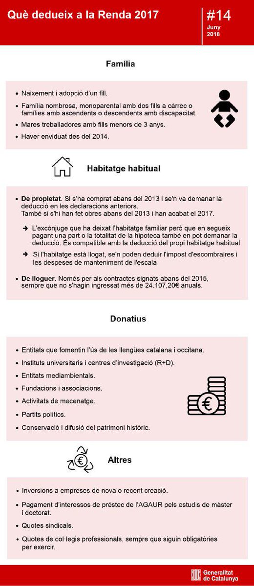 gencat's tweet photo. Ja t'has dona't d'alta al gencatBOT https://t.co/xB7CO9iMKh? El d'aquest divendres, per exemple, et serà de gran ajut per a les deduccions de la #renda2017. No te'l perdis! #gencatbot #IM https://t.co/57sFu71Mfu