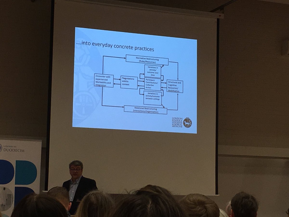 DuodecimFi's tweet photo. Prof. Carl R. May: Implementation is the translation of strategic intentions into every day practices. @CarlRMay #D10th #dsymposium https://t.co/9jWCIkN8ND