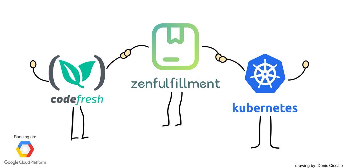 dciccale's tweet photo. we made it!

all of @zenfulfillment software migrated from @docker-cloud to @codefresh and @kubernetesio running on @GCPcloud - so many benefits like Container probes, Multi-Stage, @HelmPack support and super fast CI! https://t.co/qzi9CWAEbJ