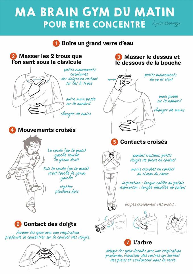 ManagementAgile's tweet photo. Pour terminer cette semaine dédiée à la #QVT , nous partageons ces quelques exercices à faire 5 minutes par jour : ça change la vie :)) #Emotions #EmotionalIntelligence #BienEtre #travail #Management https://t.co/ME7tIfa3eJ