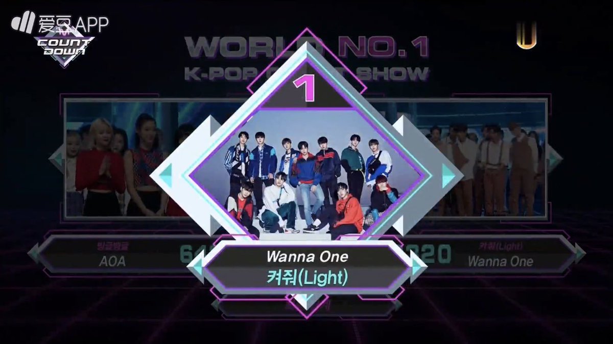 SunshineDanik's tweet photo. Wannaone had their third win yesterday on Mcountdown
sorry I missed it boys. Congratulations on another trophy 🏆 🏆🏆 you've worked hard
#LIGHT3rdWin https://t.co/WOaEuLEf92