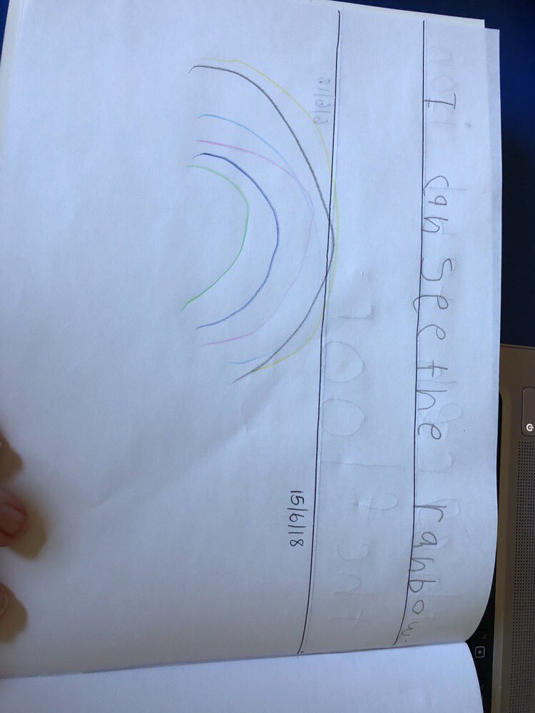 tayla_newton's tweet image. My little babes absolutely blew me away in writing today! So proud of how far they’ve come! 💜 #4CLearners #writingfocus @CasulaPS @revans1413