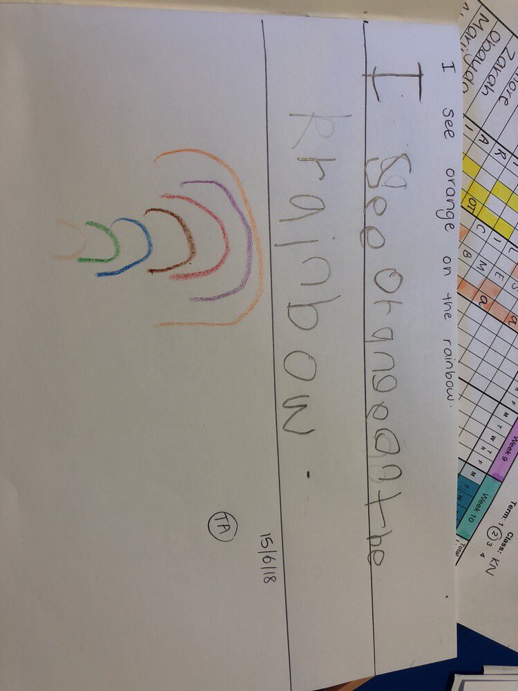 tayla_newton's tweet image. My little babes absolutely blew me away in writing today! So proud of how far they’ve come! 💜 #4CLearners #writingfocus @CasulaPS @revans1413