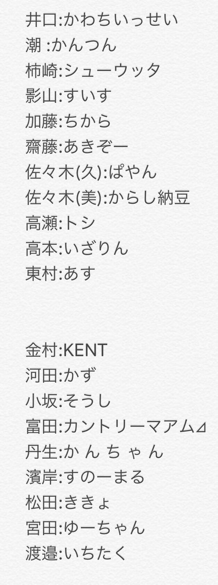 欅坂46 日向坂46to一覧 渡邉理佐 齊藤京子2名の漢字間違い失礼致しました訂正版載せときます