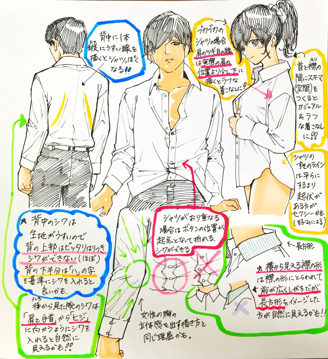 吉村拓也 イラスト講座 V Twitter ヘタクソなパーカー絵 が 生まれ変わる パーカーの描き方 T Co Emjc1l2ayh Twitter