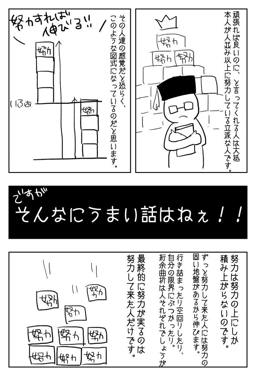 大抵のことは人並み以上にできるので努力をしようにもやる気にならない人 の心情マンガに共感の声 Togetter